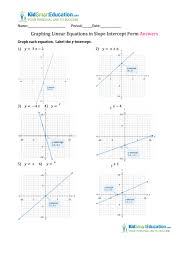 Some of the worksheets displayed are graphing lines, e d u c a tio n a l t ra n s fe r p la n iis m e s u m m, graphing linear equations work answer key, systems of equations, solving real life problems. Graphing Linear Equations In Slope Intercept Form Pdf Tessshebaylo