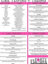 Birthday Cake Flavours List 67 Trendy Cake Flavors And Fillings Combinations Cake Cake Flavors Types Of Cake Flavors Birthday Cake Flavors