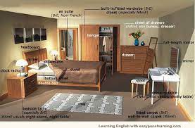 Maybe you would like to learn more about one of these? Bedroom Vocabulary Learning The Words For Inside A Bedroom
