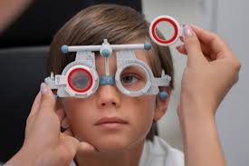 Image result for Refractive Error