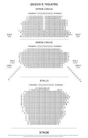 Sondheim Theatre Home Of Les Miserables Londontheatre Co Uk