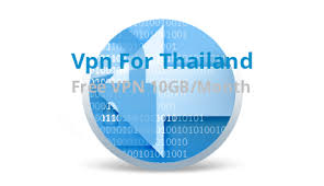 Vpn For Thailand Free Vpn