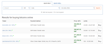 Click buy to execute the order. Guide Buying Bitcoins In India Localbitcoins Com Colorspectra