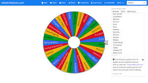 Perfect screen background display for desktop, iphone, pc. Who Is The Best Character In The Dream Smp Wheel Of Names Fandom