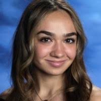 70+ "Hegel" profiles