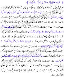 It starts its cycle toward the start of summer. Cancer Horoscope 2020 In Urdu Cancer Horoscope In Urdu 2020