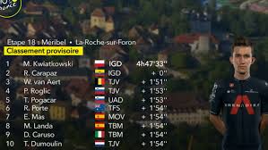 Team ineos 1 bernal egan 2 amador andrey 3 carapaz richard 4 castroviejo jonathan 5 kwiatkowski michal 6 rowe luke 7 sivakov pavel 8 van el sábado 29 de agosto empieza en niza el tour de la pandemia, de la burbuja y, sobre todo, de las dudas. Tour De Francia 2020 Resumen Y Clasificacion Tras La Etapa 18 Del Tour De Francia Marca