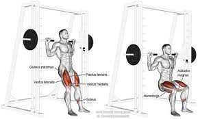 The reverse lunge can be progressed and performed on a smith machine. Smith Chair Squat Exercise Instructions And Video Weight Training Guide Squat Workout Weight Training Workouts Lower Body Exercises Weights
