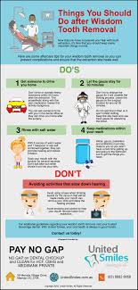 Taking care of yourself after the procedure. Dentist Beveridge Tips Things You Should Do After Wisdom Tooth Removal