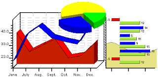 Java Tm Charting Applet