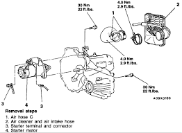The starter on a 1994 mitsubishi galant ls is located under the engine. Where Is The Starter Motor Located On A 1997 Mitsubishi Eclipse 2 0 Turbo