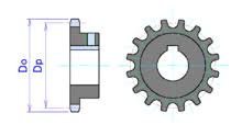 Sprocket Wikipedia