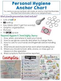 personal hygiene worksheets teaching resources tpt