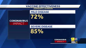On april 20, the company announced it would resume distribution of its vaccine in the european union but with a safety warning. Covid 19 Vaccine Explaining Progress Of Johnson Johnson Vaccine
