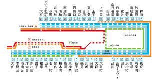 名站推薦 tips：2021年6月8日 更新失效連結 total 13 ». äº¬æµœæ±åŒ—ç·š Wikipedia