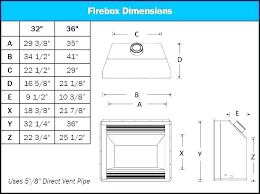 flue fireplace insuranceprivy info