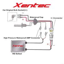 This is if you have drls. Xentec Xenon Light Hid Kit Hb4 9006 Low Beam For Buick Century Lesabre Lucerne Ebay