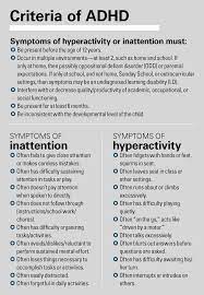 We did not find results for: 6 Pitfalls To Avoid In Managing Adhd
