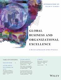 É o número mais elevado desde o início da pandemia. The Impact Of Covid 19 On Franchising In Emerging Markets An Example From Brazil Bretas 2020 Global Business And Organizational Excellence Wiley Online Library