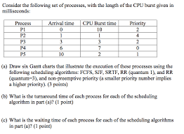 solved consider the following set of processes with the