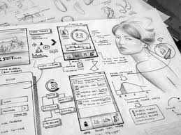 Pin On Design Inspiration Wireframe
