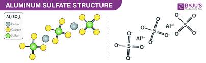 Receive feedback on language, structure and layout. Aluminium Sulfate Al2 So4 3 Structure Properties Uses Molecular Weight