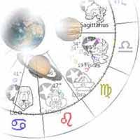 75 Inquisitive What Is My Birth Chart Analysis