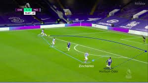 Your ukraine zinchenko stock images are ready. Oleksandr Zinchenko More Than Just A Utility Left Back Breaking The Lines