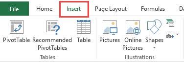 How To Create A Dynamic Chart Range In Excel