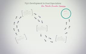 pips development in great expectations by natalie parker on