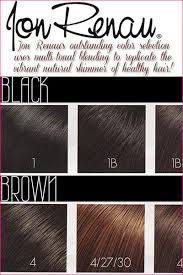 A Guide To Jon Renaus Colors Canada Wig Reviews Tips And