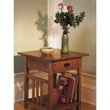 Woodworker S Journal Arts Crafts End Tables Plan End Table Plans Fine Woodworking Furniture Mission Style End Tables