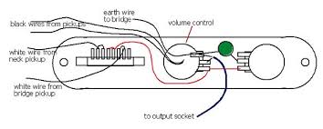 Three cool alternate wiring schemes for telecaster®. Telecaster Wiring Diagrams