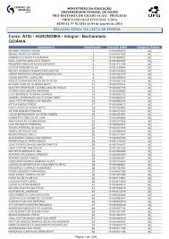 Crystal Reports -