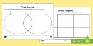 Shapes Diagram Catalogue Of Schemas