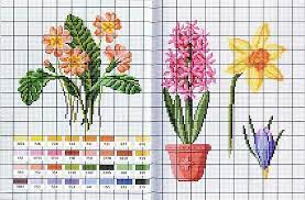 Browse by theme and level to find the design of your dreams! Flowers Narcissus Hyacinth Cross Stitch Pattern Free Cross Stitch Patterns Crochet Knitting Amig Cross Stitch Flowers Cross Stitch Cross Stitch Patterns Free