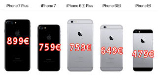 Kommt apple im frühjahr oder im herbst mit dem iphone 5? Die Offene Preisfrage Zum Iphone 2017 Teurer Und Gunstiger Iphone Ticker De