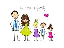 Simple Custom Family Stick Figure Portrait Digital 8x10 Jpeg File Family Stick Figures Floral Prints Art Stick Figures