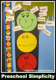 Behavior Charts Roundup Behavior Chart Preschool Diy Preschool Preschool Behavior