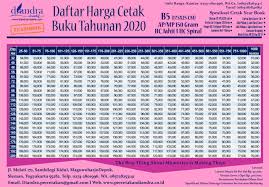 Buat desain buku tahunan sekolah yang tak terlupakan dengan template gambar layout unik siap edit. Cetak Buku Tahunan Sekolah 2020 Diandra Kreatif Offset Printing Percetakan Jogja