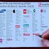 Rekomendasi apn smartfren 4g lte tercepat dan stabil. 1