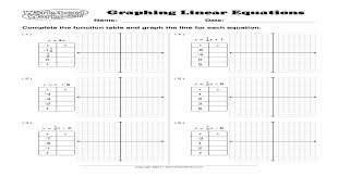 This blog was created to support young parents and teachers to make. Graphing Linear Equations Answers Worksheetworks Com Tessshebaylo