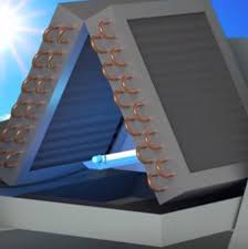 What Are Hvac Uv Lights And How Do They Work Lights Hvac Lighted Bathroom Mirror