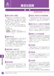 Ｇ７首脳会議 聖火リレー ヒューリック杯棋聖戦 主張 正論 産経抄 浪速風. Https Www City Chiyoda Lg Jp Documents 5194 Information2019 16 Pdf