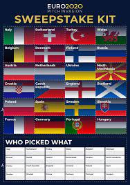 Twtd is running its usual summer tournament prize sweepstake during euro 2020. Euro 2020 2021 Sweepstake Kit Download And Print It Off Here