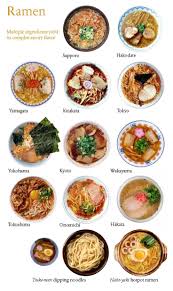 Japanese Ramen A Classic Trinity Of Soup Noodles And