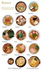 japanese ramen a classic trinity of soup noodles and