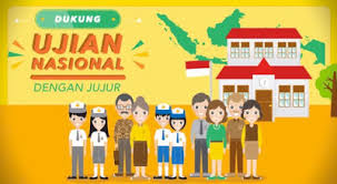Kumpulan Soal Dan Kunci Jawaban Un Smp Mts 2018 2019 Dokumen Pengajaran Guru
