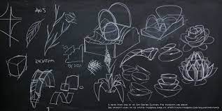 A Demo From One Of My Art Center Classes See Student Work On My Studio Facebook Page At Https Www Facebook C Art Instructions Drawing Tutorial Art Lessons