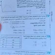 Check spelling or type a new query. ØªØ¯Ø§ÙˆÙ„ ØµÙˆØ± Ø§Ù…ØªØ­Ø§Ù† Ø§Ù„ÙÙŠØ²ÙŠØ§Ø¡ Ù„Ù„Ø«Ø§Ù†ÙˆÙŠØ© Ø§Ù„Ø¹Ø§Ù…Ø© 2021 Ø¹Ø¨Ø± ØªÙ„ÙŠØ¬Ø±Ø§Ù… Ø¬Ø±ÙŠØ¯Ø© Ø§Ù„Ù…Ø§Ù„
